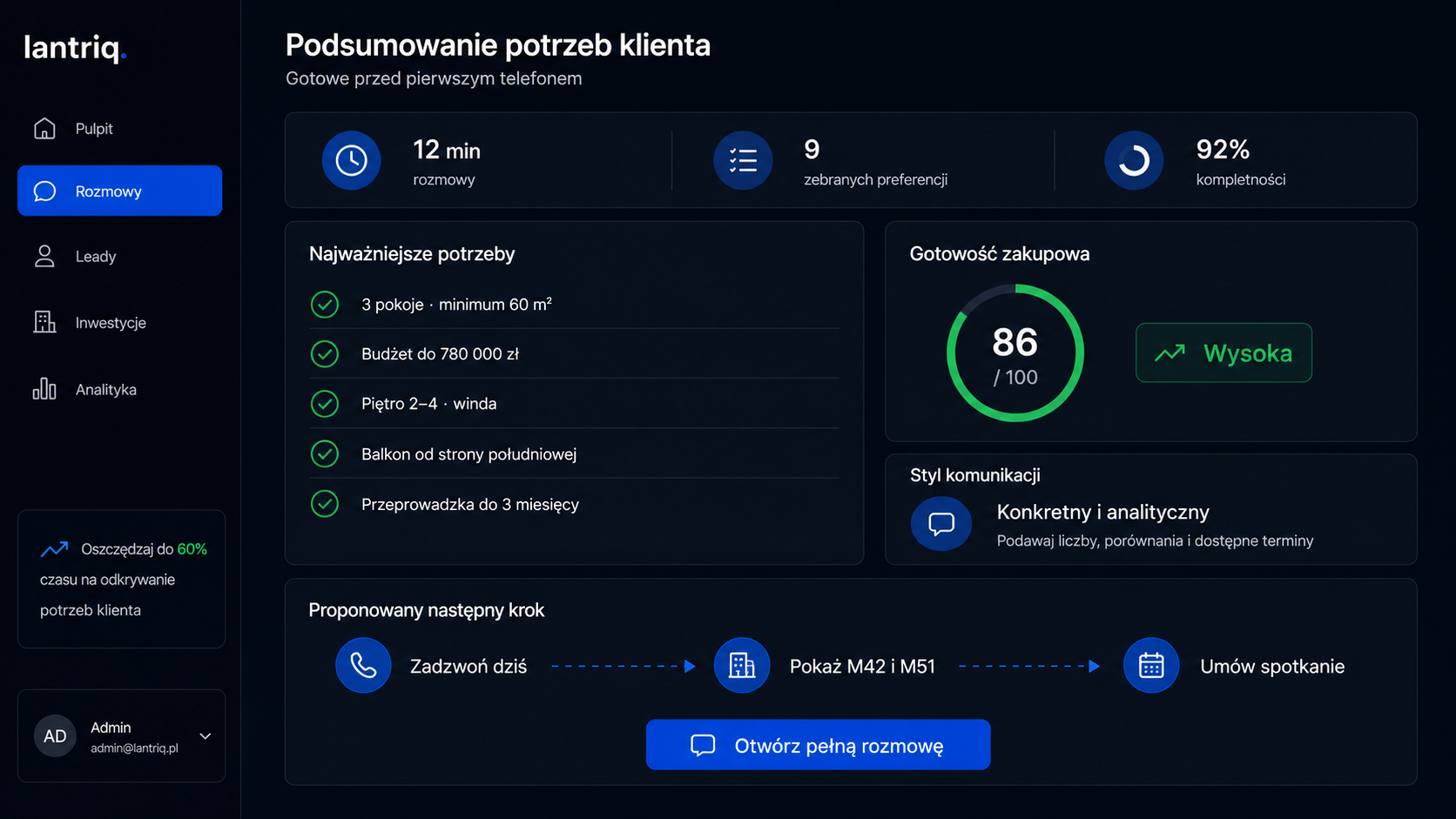 Panel lantriq z podsumowaniem potrzeb klienta przed rozmową handlową